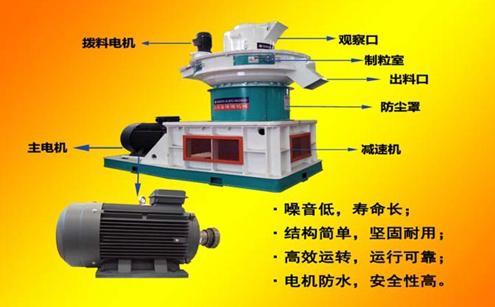 牧草顆粒機細節 牧草顆粒機細節