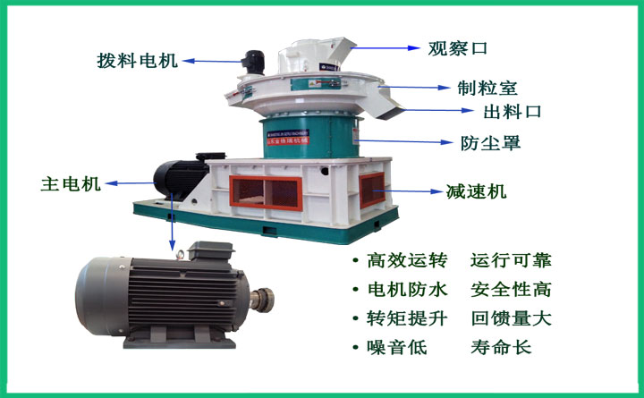 生物質顆粒機.jpg 生物質顆粒機.jpg